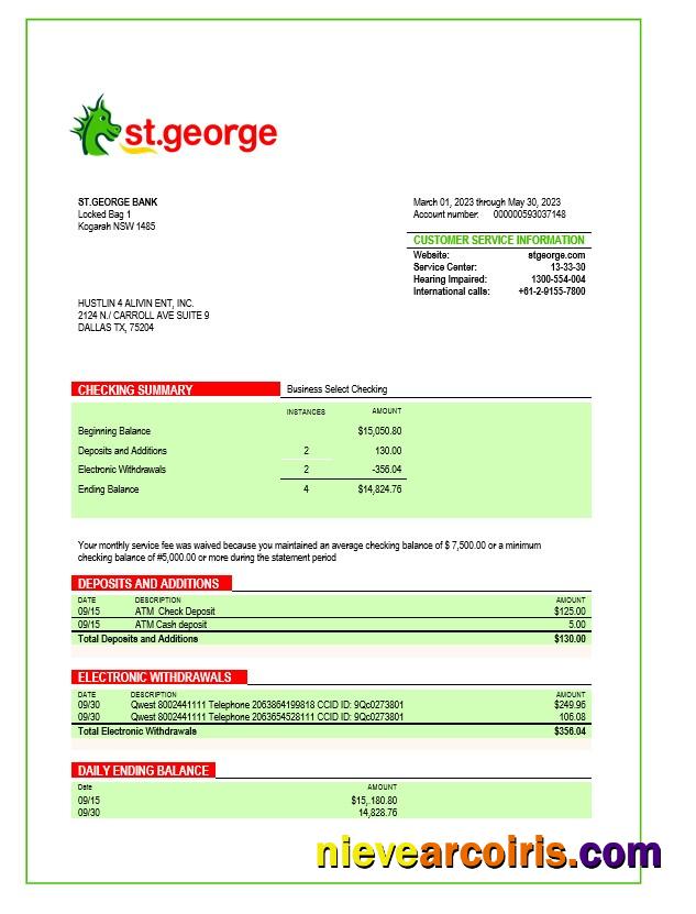 St. George Bank organization statement